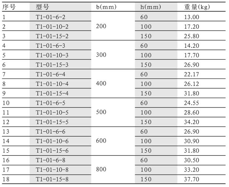 亚洲精品久久国产精品37P
