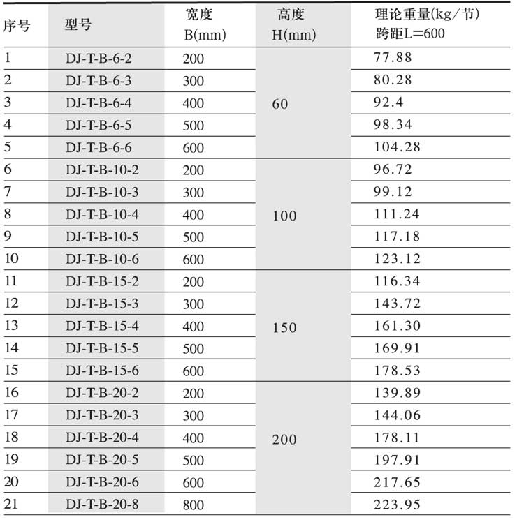亚洲精品久久国产精品37P